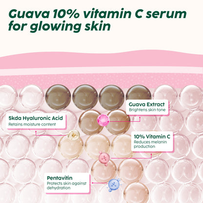 Guava 10% Vitamin C Face Serum For Brighter & Glowing Skin