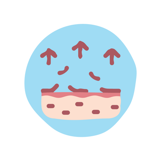  Exfoliates Gently image 